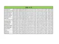 MPK Ostróda rozkład jazdy linii nr 6. Tabela z godzinami odjazdów z poszczególnych przystanków, od Grunwaldzkiej ZKM do Waldowa Pętli.