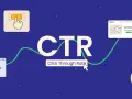 Grafika wyjaśnia, czym jest CTR (Click Through Rate). Widzimy ikonki przycisku, oka, wykresu i tortowego, a także napis "Click Through Rate".