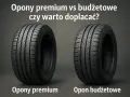 Dwa koła samochodowe: po lewej opona premium, po prawej budżetowa. Porównanie różnych marek opon.