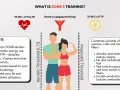 Zone 3 cycling training explained: 70-80% Max HR, 75-90% FTP. Understand your unique physiology for optimal energy use.