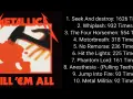 Metallica's "Kill 'Em All" Albumcover mit Liste der Songs, keine Metallica Balladen Songs hier.