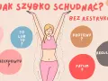 Jak schudnąć bez ćwiczeń? Grafika pokazuje kluczowe pytania: makro, to lub to, checkpointy, proteiny, fatum, regularność.