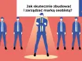 Skuteczne budowanie marki osobistej: lider w centrum uwagi, otoczony przez podobne sylwetki. Cel osiągnięty!