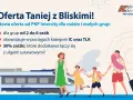 Rodzina wyrusza na wakacje z PKP Intercity. Oferta "Taniej z Bliskimi" to 30% zniżki na podróże pociągami IC i TLK dla grup od 2 do 6 osób.