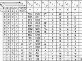 ASCII-Code-Tabelle mit Binärcodes und Zeichen.
