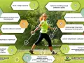 Kobieta ćwiczy nordic walking, z numerowanymi wskazówkami dotyczącymi techniki.