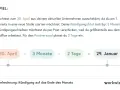 Beispiel: Kündigung zum 30. April bei 3 Monaten Kündigungsfrist und 2 Tagen Postlaufzeit. Dies entspricht dem §622 BGB.