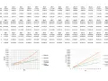 Tablas y gráficos comparan costes y emisiones de CO₂ de geotermia, aerotermia, gas natural y gasóleo, ilustrando el funcionamiento de la energía geotermica.
