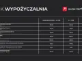 Ile kosztuje wypożyczenie nart? Oszacuj budżet na wyjazd!