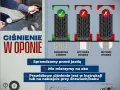 Prawidłowe ciśnienie w oponach: Klucz do bezpieczeństwa i oszczędności