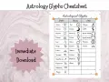 Tabla de símbolos de planetas y zodiaco para tu carta natal. Aprende los glifos astrológicos.