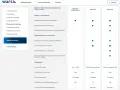 Porównanie wariantów ubezpieczenia telefonu: Ochrona wyświetlacza, Komfort, Premium. Sprawdź zakres ochrony, sumę ubezpieczenia i dodatkowe usługi.