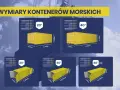 Ilustracja przedstawia żółte kontenery morskie o różnych wymiarach i pojemnościach.