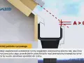 Przekrój dachu z rynną. Ilustracja pokazuje prawidłowy montaż rynny, zapewniający spływ wody.