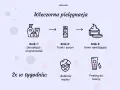 Wieczorna pielęgnacja by skincoda: demakijaż, tonik, serum, krem nawilżający. 2x w tygodniu: maska i peeling.
