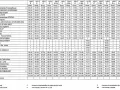 Rozkład jazdy autobusów z Żor: kursy do Pszczyny, Suszca i okolic. Busy Żory oferują połączenia między miastami.