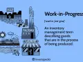 Illustration shows a factory, forklift, and ship, depicting the WIP accounting process from production to retail.