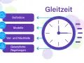 Gleitzeit: Definition, Modelle, Vor- und Nachteile, gesetzliche Regelungen. Eine Uhr symbolisiert die Flexibilität.
