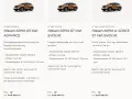 Nissan Ariya: porównanie wersji 63 kWt i 87 kWt, ich wymiary i osiągi.