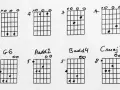 Rysunki akordów gitarowych, w tym A7, E, Fmaj13, G6, Aadd2, Badd4, Cmaj7, D6/9, E. Mogą posłużyć do tworzenia smutnych progresji akordów.