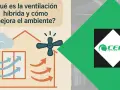 Ilustración de una casa con flechas indicando flujo de aire y un ventilador, explicando la **ventilación hibrida**. Logo de CEM Automatismos.