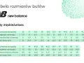 Rozmiar buta 26 ile to cm - poznaj właściwą długość wkładki