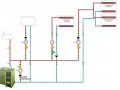 Schemat instalacji grzewczej. Zawór grzybkowy, gdzie zamontować zawór czterodrogowy, pompy, rozdzielacze do ogrzewania podłogowego i grzejników.