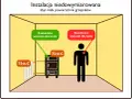 Ile wody w grzejniku stalowym? Oblicz pojemność C.O. i oszczędzaj!