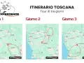 Itinerari moto Toscana: 3 giorni di tour tra Firenze, Siena e San Gimignano. Un'avventura su due ruote indimenticabile.
