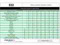 Rozkład jazdy autobusu 137 relacji Wrocław - Gniechowice - Marcinowice - Świdnica.