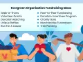 Evergreen Organization Fundraising Ideas: Walk-a-Thons, Peer-to-Peer Fundraising, Charity Gala, Tree Planting, and more.