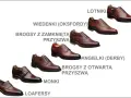 Najlepsze włoskie marki butów męskich – elegancja i jakość w Polsce