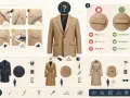 Illustration d'un manteau beige avec des étapes de couture et des icônes de mode.