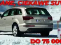 Jaki SUV kupić? Sprawdź opinie i rekomendacje z forum motoryzacyjnego
