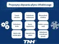 Przyczyny ubywania płynu chłodniczego: zużycie, uszkodzenia mechaniczne, nieszczelność chłodnicy, awaria nagrzewnicy, problem z pompą wody, zapowietrzenie układu, uszkodzenie uszczelki pod głowicą. Dopuszczalny ubytek płynu chłodniczego jest minimalny.