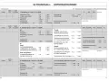 Ultraschalluntersuchungen im Mutterpass: Screening 1, 2 und 3 mit Details zu Herz, Kopf, Rumpf und Entwicklung.