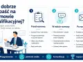 Jak dobrze wypaść na rozmowie kwalifikacyjnej? Przygotowanie, pewność siebie i komunikacja to klucz do sukcesu.