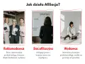 Trzy panele ilustrujące działanie afiliacji: reklamodawca, sieć afiliacyjna i wydawca.