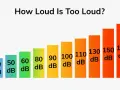 Graphique montrant l'échelle des décibels, de 30 dB à 180 dB. Un son de 120 décibel est très fort.