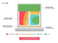 Darstellung eines Fensters mit Fensterbank, das Wärmeverluste zeigt. Rot bedeutet sehr heiß/undicht, Grün normal.