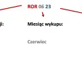 Obligacje skarbowe 2026: czy warto? Analiza zysków i ryzyk