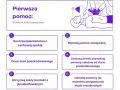 Jak wezwać pogotowie w nagłych wypadkach - krok po kroku