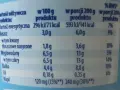 Tabela wartości odżywczych jogurtu naturalnego: 71 kcal w 100g, 141 kcal w porcji 200g.