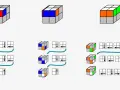 Steg-för-steg-guide för att lösa en rubiks kub 2x2 med olika färgkombinationer och pilar som visar rörelser.