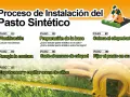 Guía visual: cómo colocar césped artificial. Pasos: planificación, preparación de la base, colocación, arreglo de costuras, corte, fijación y cepillado.