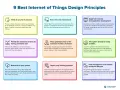 9 Best Internet of Things Design Principles, covering security, UX, scalability, and data management for an effective IoT interface.