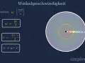 Formeln zur Winkelgeschwindigkeit ω: ω = 2π/T und v = ωr. Ein Kreisdiagramm mit bunten Punkten zeigt die Bewegung.