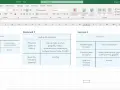 Tabela przedstawia przedmioty wymagane na studia prawnicze. Kierunek X wymaga dwóch przedmiotów do wyboru (biologia, chemia, matematyka, fizyka) i języka obcego.