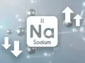 Symbol Na z atomami i strzałkami w górę i w dół, ilustrujący zmiany poziomu sodu, mogące prowadzić do hiponatremii.