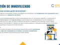 Gestión de inmovilizado: la solución para la contabilización automática de la amortización de la inversión.